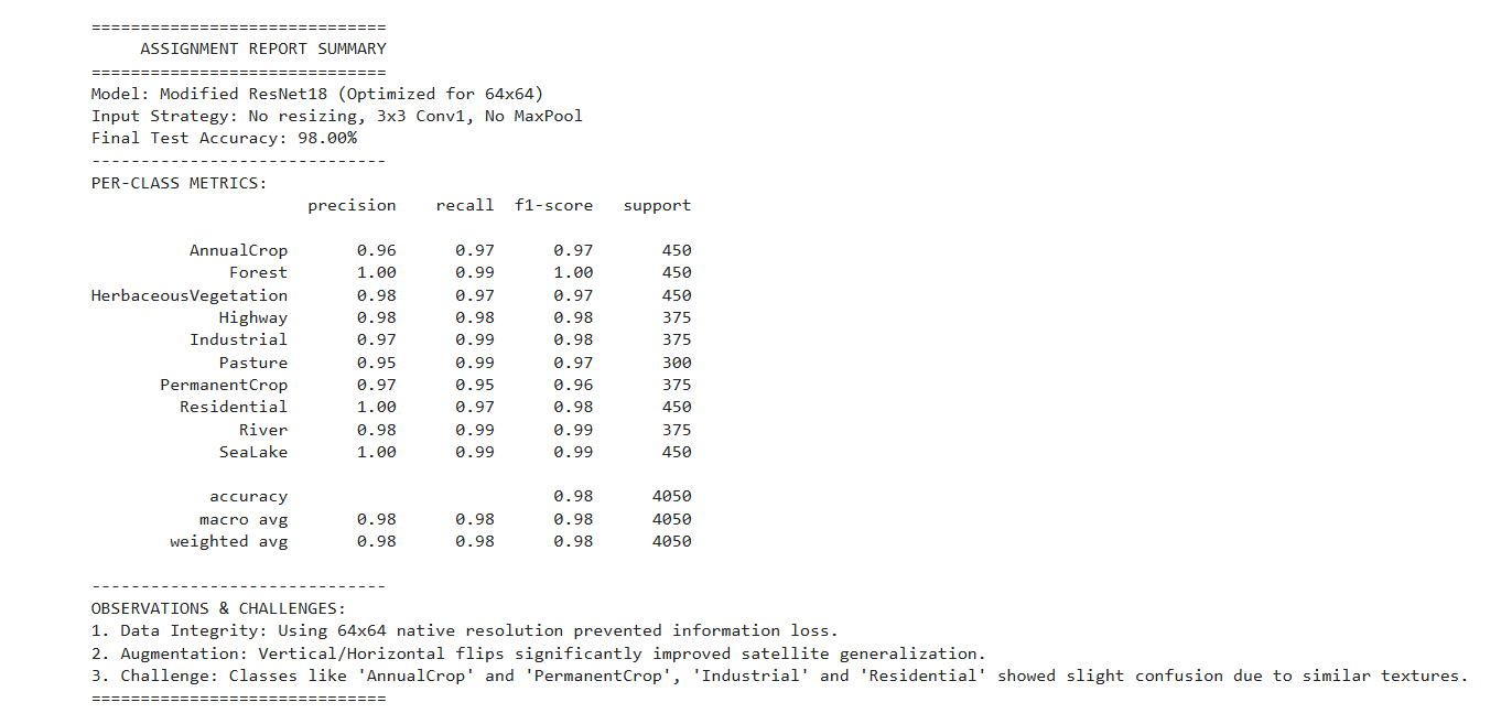 Per-class precision, recall, and F1-score summary report for EuroSAT classification