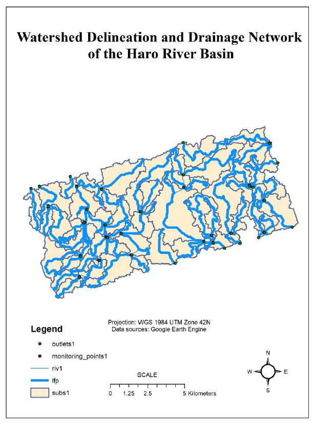 Watershed Delineation and Drainage Network of the Haro River Basin