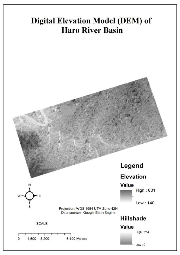 Digital Elevation Model (DEM) of Haro River Basin