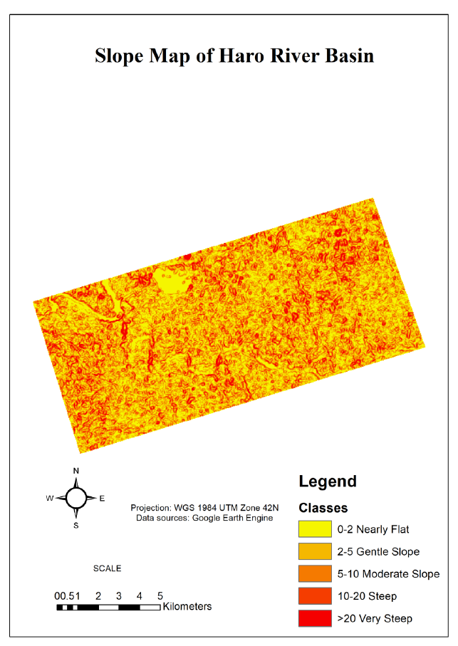 Slope Map of Haro River Basin