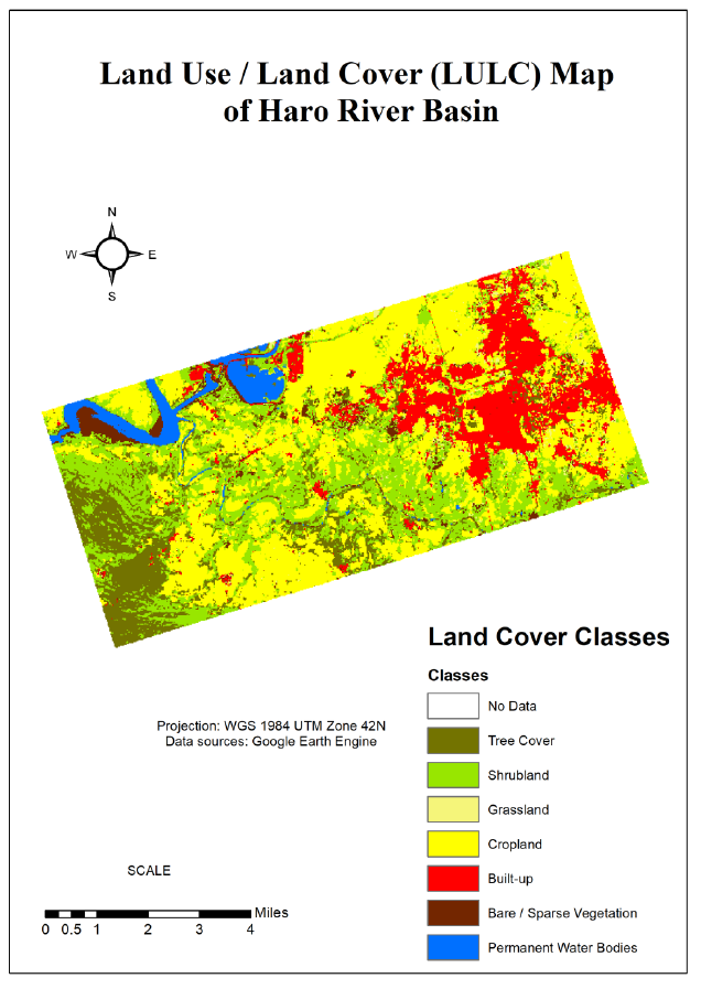 Land Use / Land Cover (LULC) Map of Haro River Basin