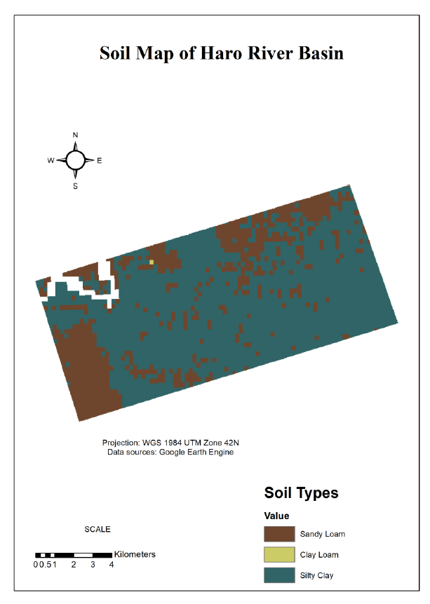 Soil Map of Haro River Basin